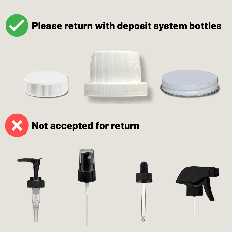 Deposit Bottle Return - Image 2